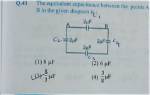 What Is the Equivalent Capacitance Between Points a and B