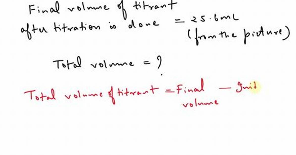 What Is the Final Volume of the Gas