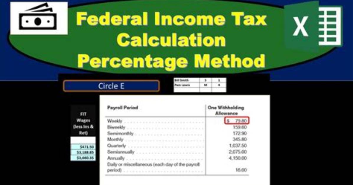 What Is the Fit Amount for Income Tax Withholding?