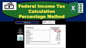 What Is the Fit Amount for Income Tax Withholding?