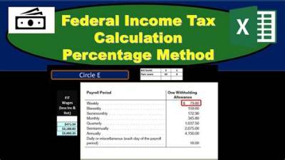 What Is the Fit Amount for Income Tax Withholding?