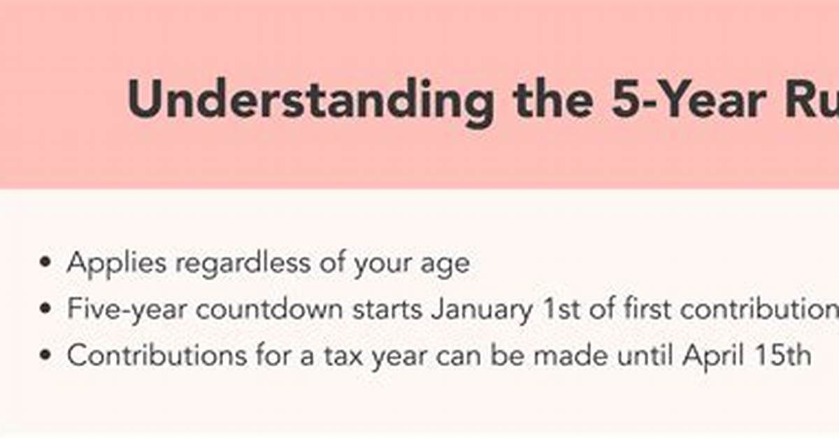 What Is the Five Year Rule for an Inherited Annuity?