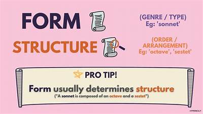 What Is the Form of Structure of Asbestos?