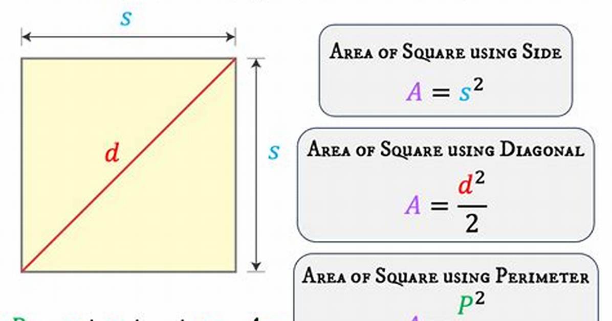 What Is the Formula for a Square Triangle?