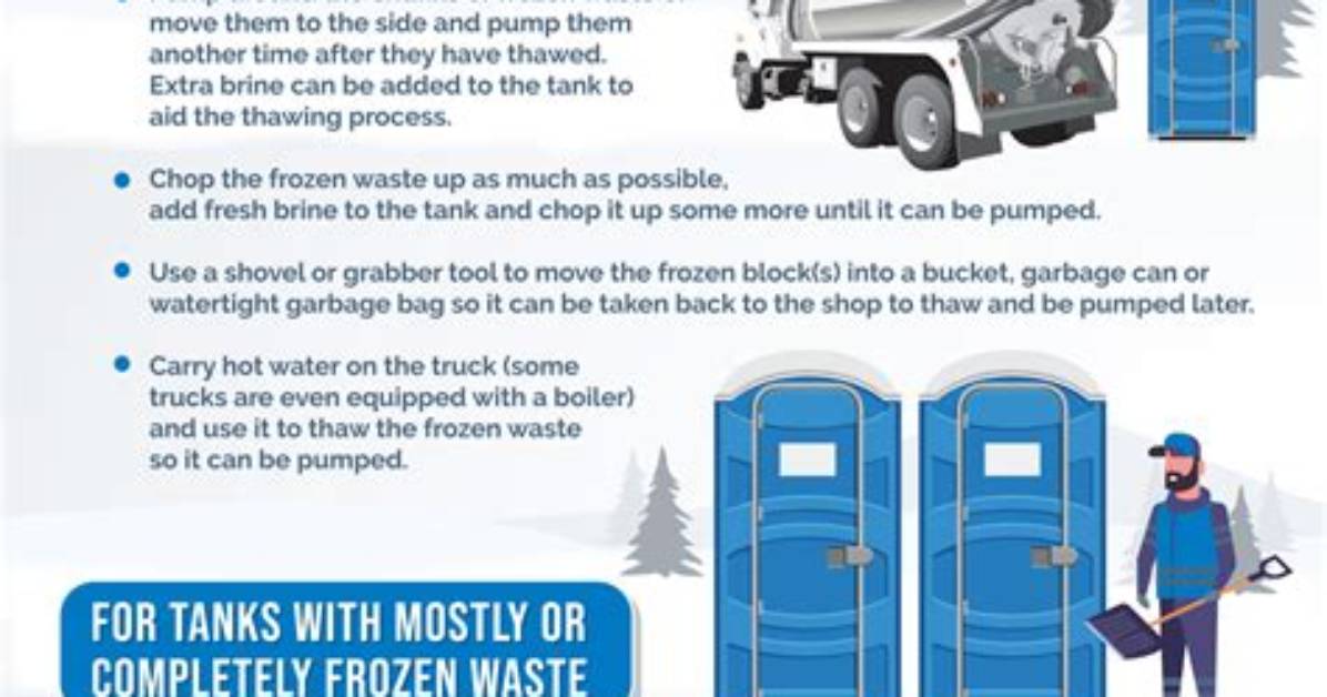 What Is the Frozen Waste?