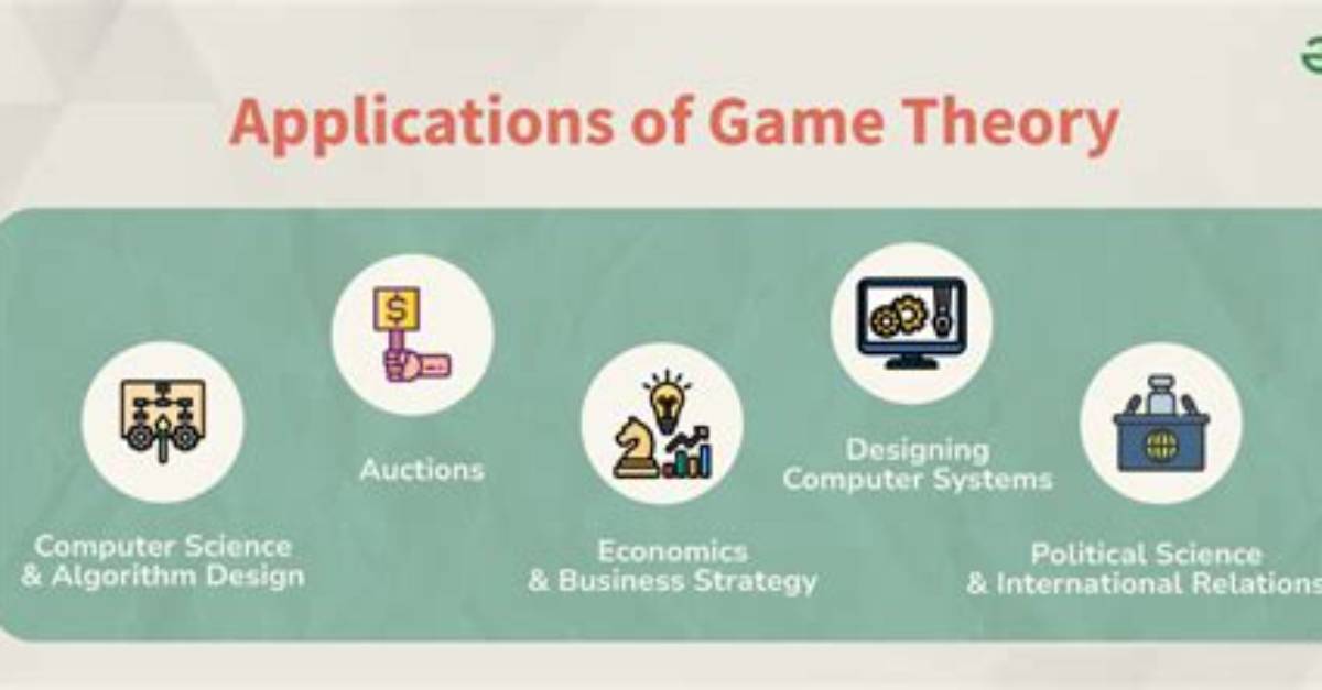 What Is the Game of Life Theory?
