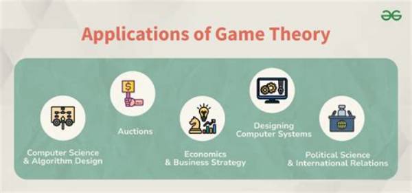 What Is the Game of Life Theory?