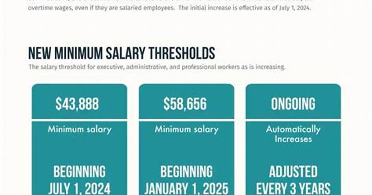 What Is the General Rule for Overtime?