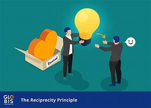 What Is the Goal of Reciprocity?