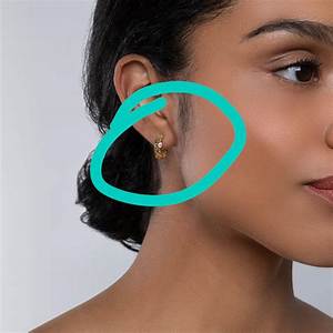 What Is the Gunk Behind Earrings?