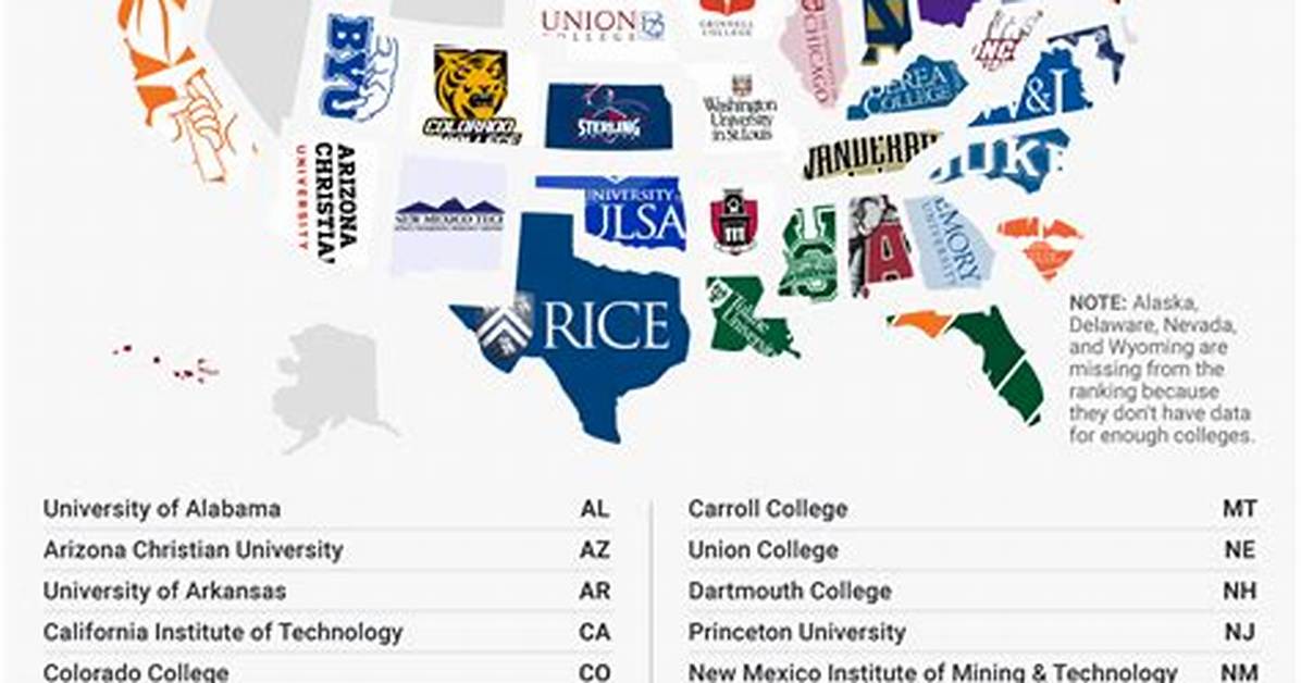 What Is the Hardest State School to Get into?