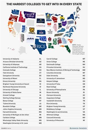 What Is the Hardest State School to Get into?