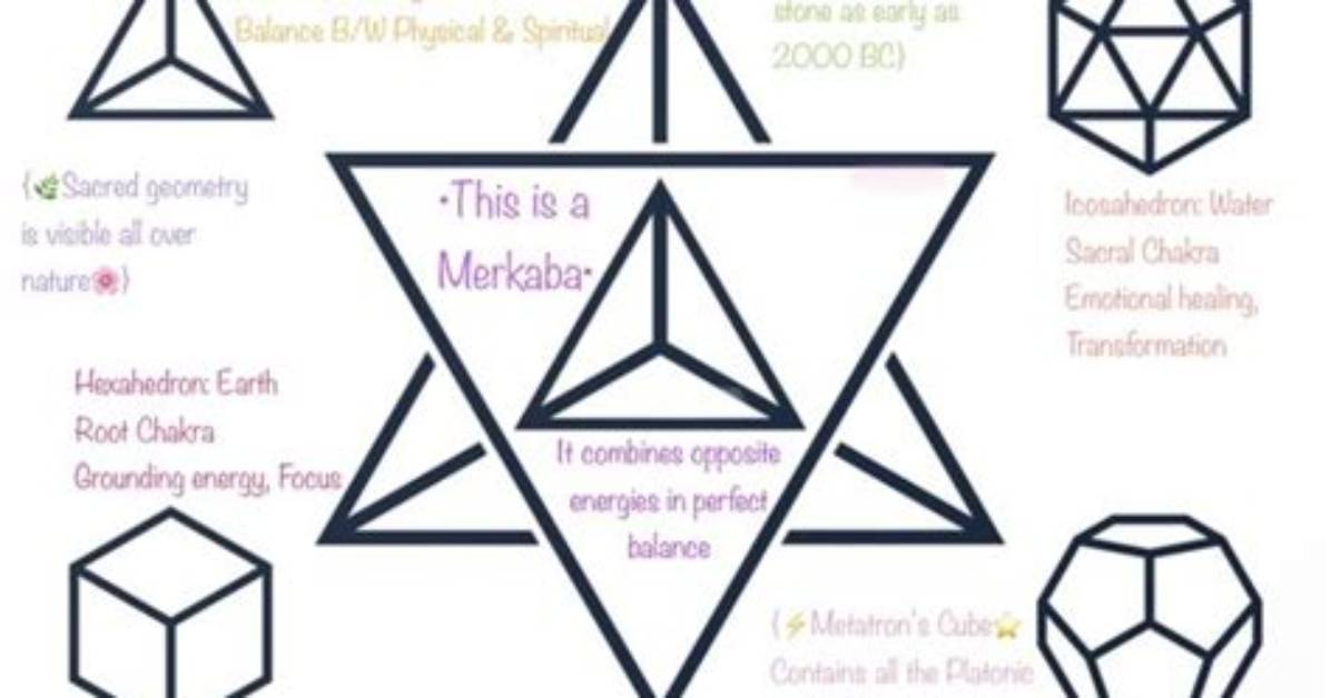 What Is the Importance of Platonic Solids in Real Life?