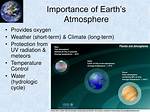 What Is the Importance of the Atmosphere