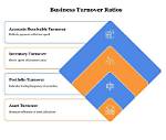 What Is the Importance of Turnover in Temperate Lakes?