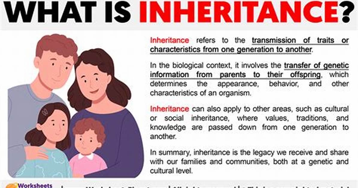 What Is the Inheritance Advantage In