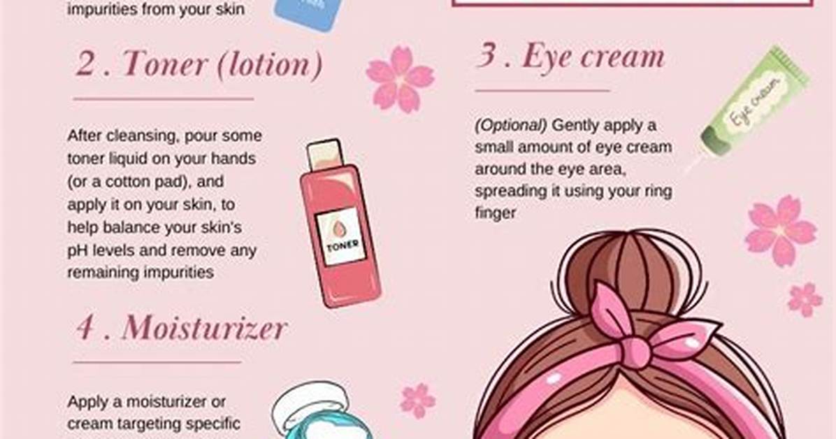What Is the Japanese Skin Care Routine?