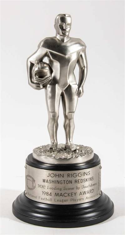 What Is the John Mackey Award?