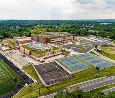 What Is the Largest Public High School in the Us?
