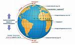 What Is the Latitude and Longitude of Beijing China