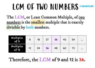 What Is the Lcm of 2 and 5?