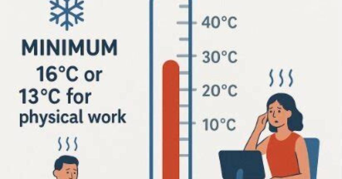 What Is the Legal Temperature to Work in a Factory?
