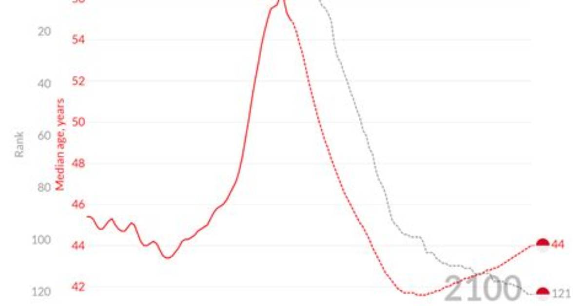 What Is the Life Expectancy in Monaco?