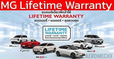 What Is the Lifetime of a Car?