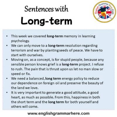 What Is the Longest Term for a Car Loan?