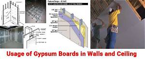 What Is the Main Use of Gypsum?