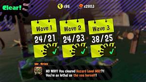 What Is the Max Level in Splatoon?