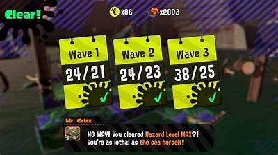 What Is the Max Level in Splatoon?