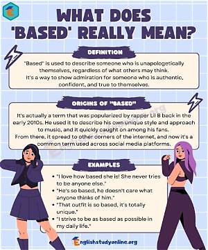 What Is the Mean of Has Been?