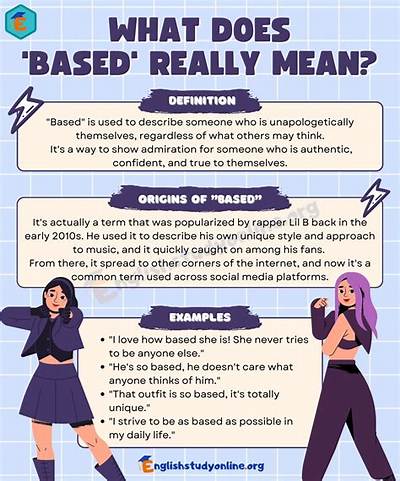 What Is the Mean of Has Been?