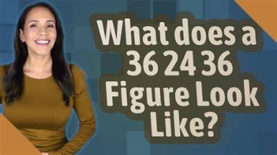 What Is the Meaning of 36 24 36 Figure?