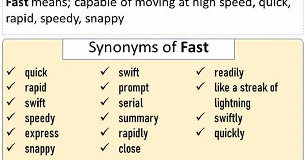 What Is the Meaning of as Fast as Lightning?