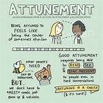 What Is the Meaning of Attunement?