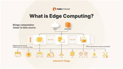 What Is the Meaning of Edge Computing?