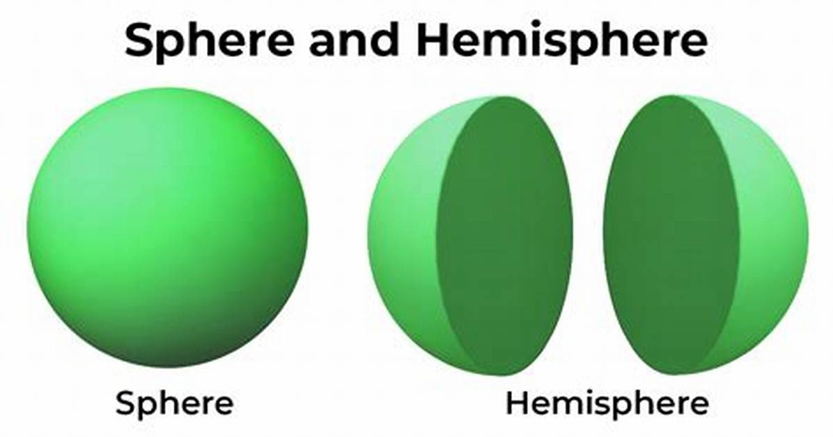 What Is the Meaning of Hemisphere