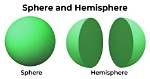What Is the Meaning of Hemisphere