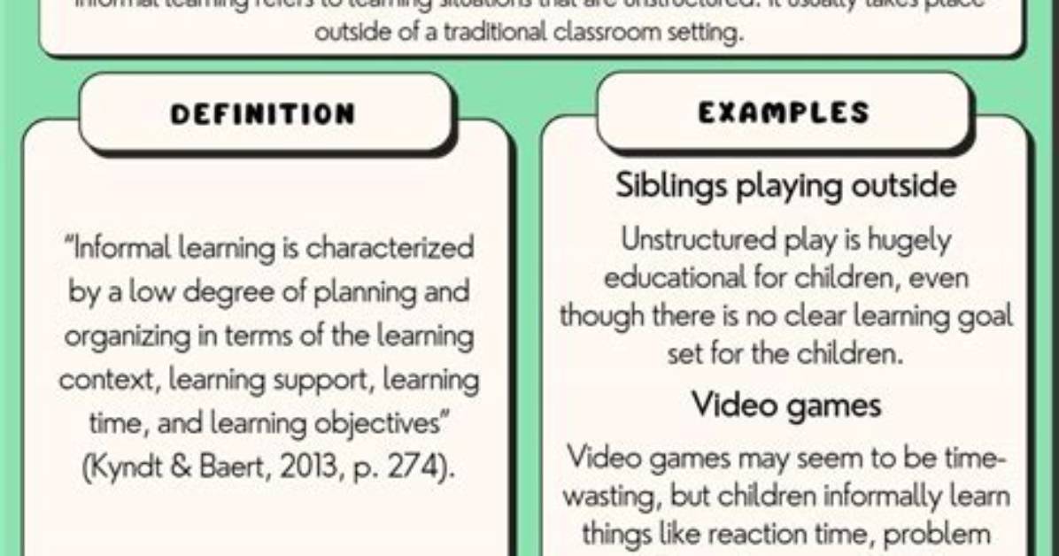 What Is the Meaning of Informal Learning?