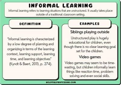 What Is the Meaning of Informal Learning?