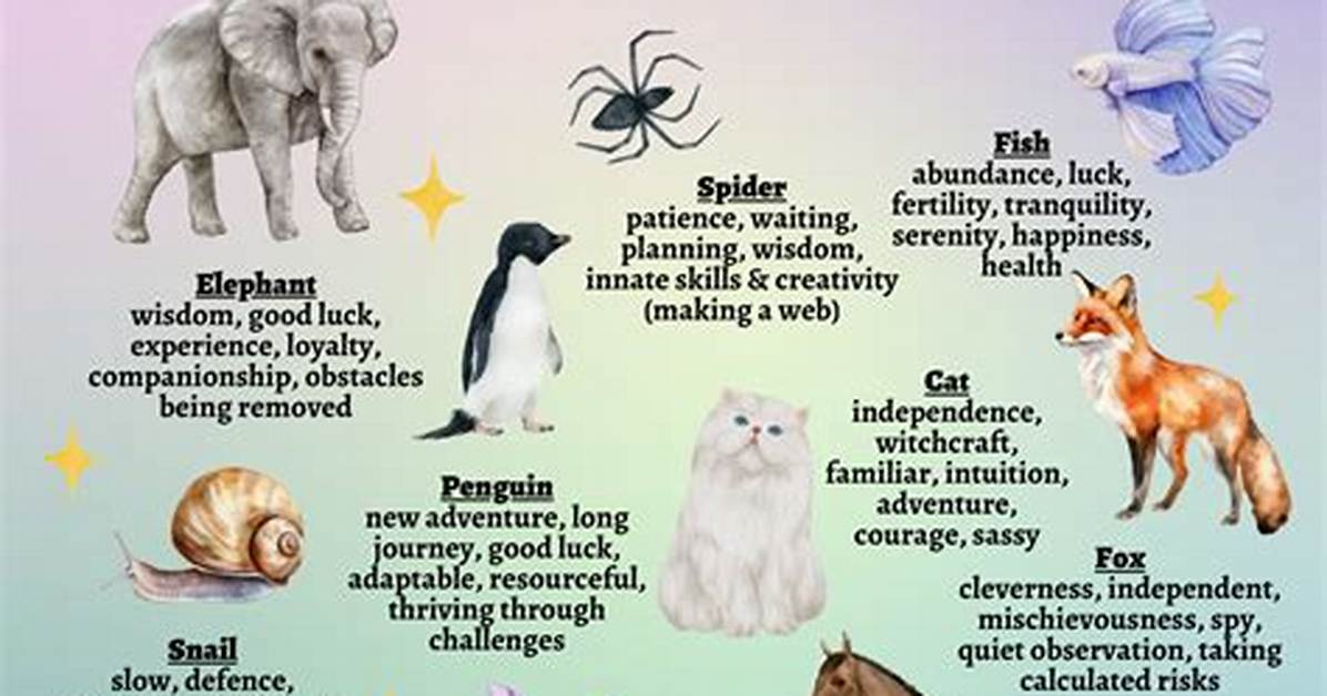 What Is the Meaning of Peculiar Animal?