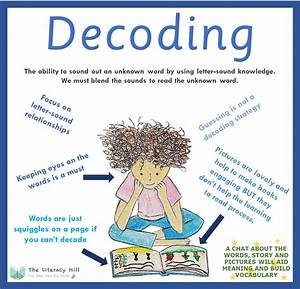 What Is the Meaning of Text Literacy?