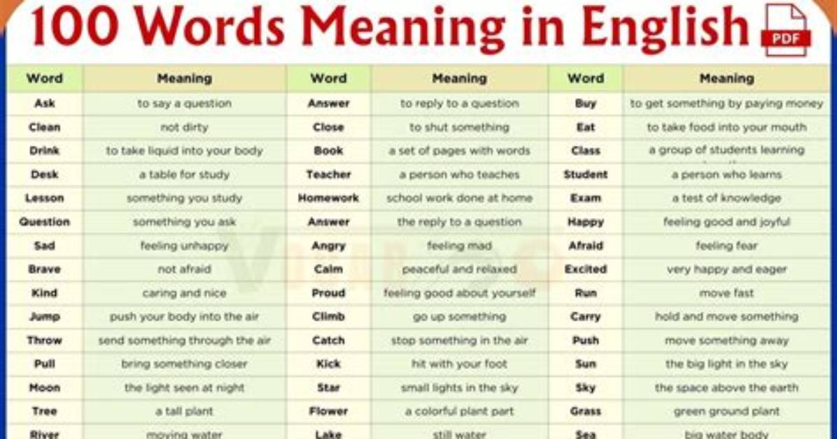 What Is the Meaning of the Word Waitlisted?