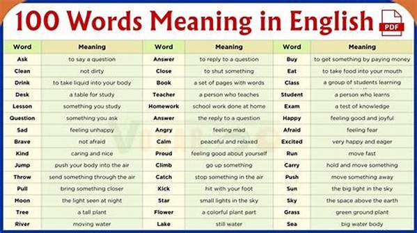 What Is the Meaning of This Word Human?