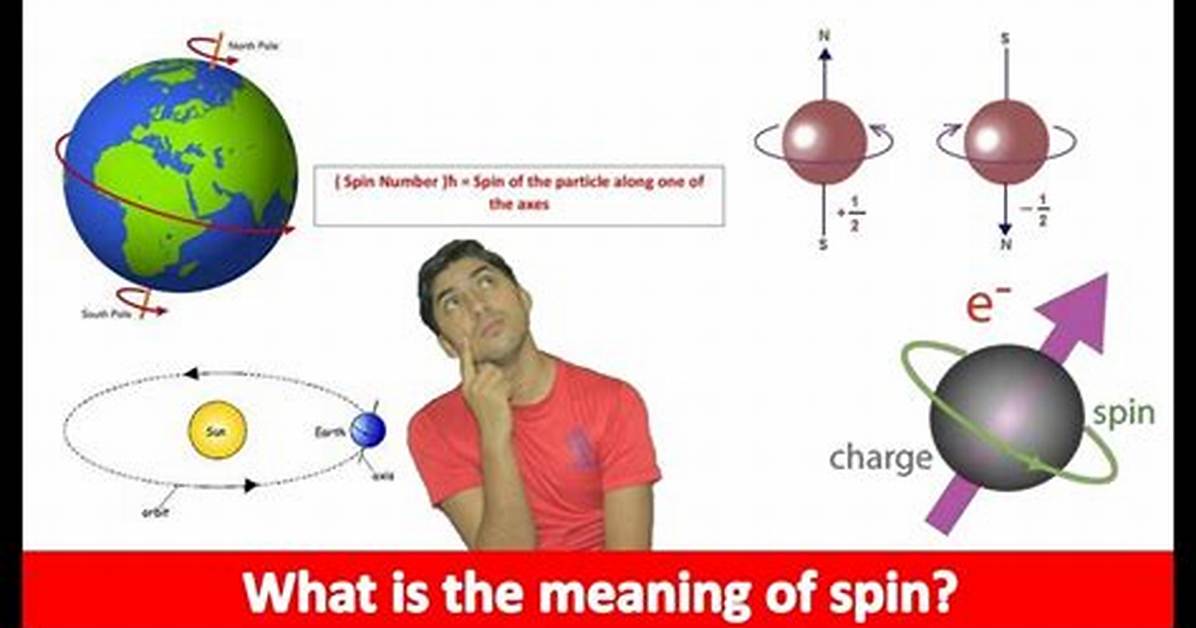 What Is the Meaning of You Spin Me Right Round?
