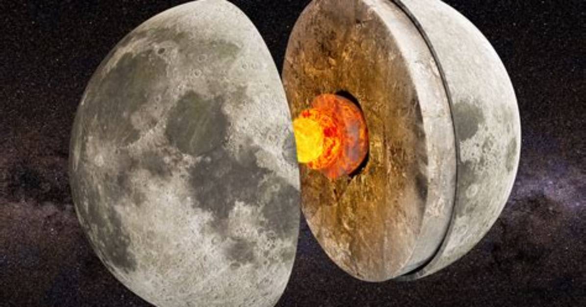 What Is the Moon Made of?