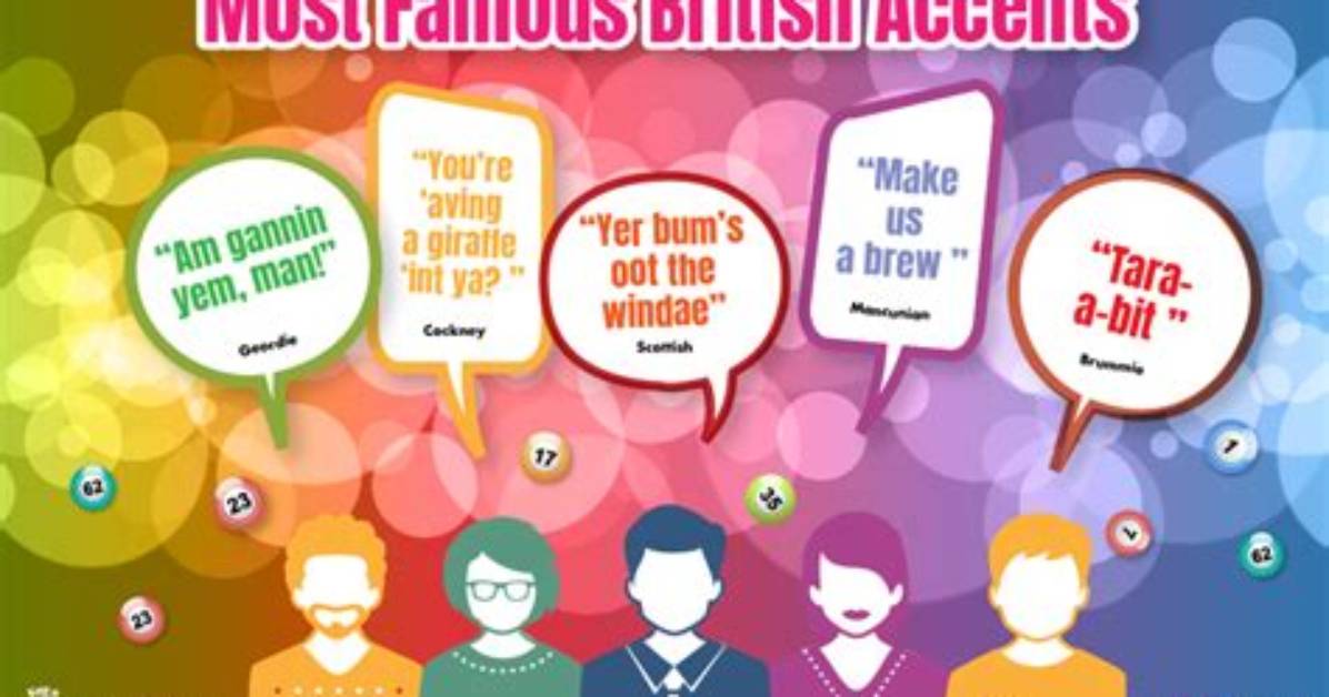 What Is the Most Attractive British Accent?