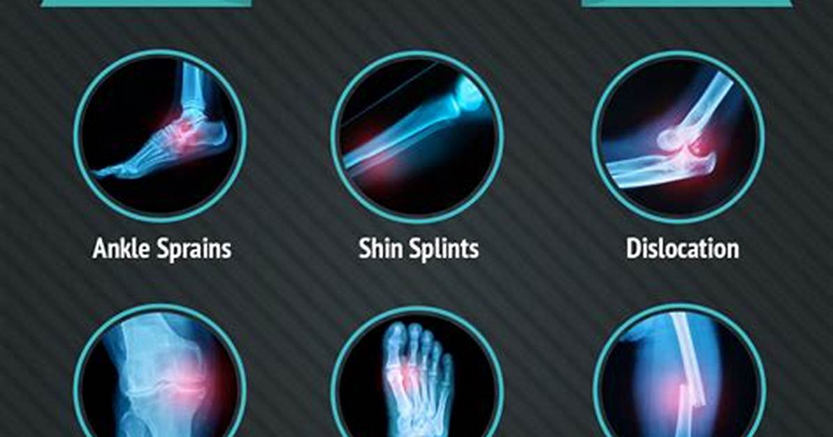 What Is the Most Common Injury in Basketball?